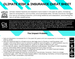 Climate Risk & Insurance Cheat Sheet