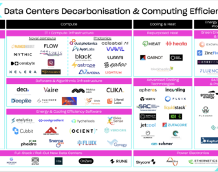 Data Centers Decarbonisation & Computing Efficiency with Hitachi Ventures